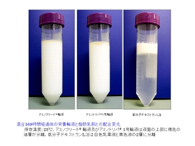 脂肪乳剤との配合変化