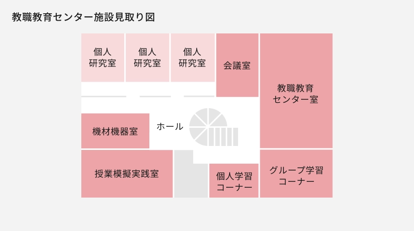 教職教育センター 施設見取り図